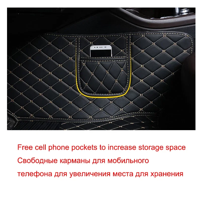 Автомобильные коврики для BMW  – обзор и цена Interior Design Style Quiz